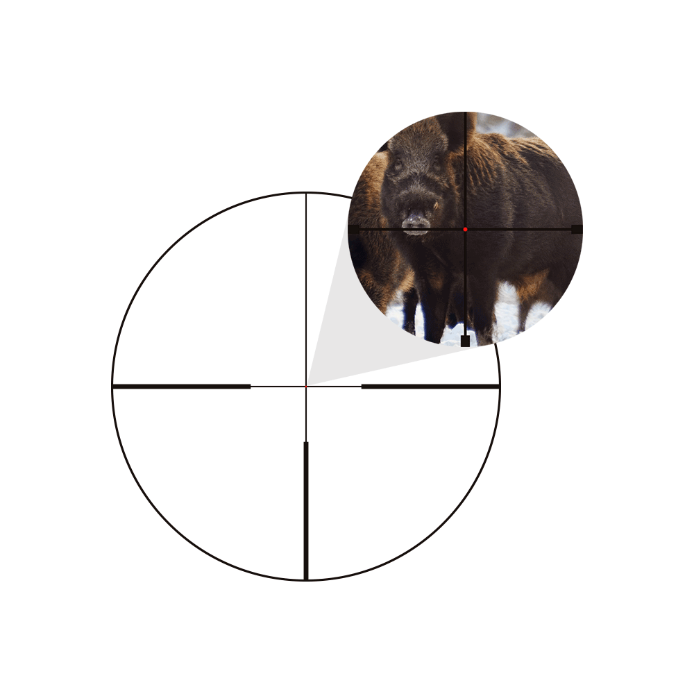 GPO kikarsikte riktmedel